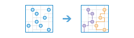 Plan Routes workflow diagram